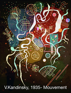V.Kandinsky, 1935- Mouvement